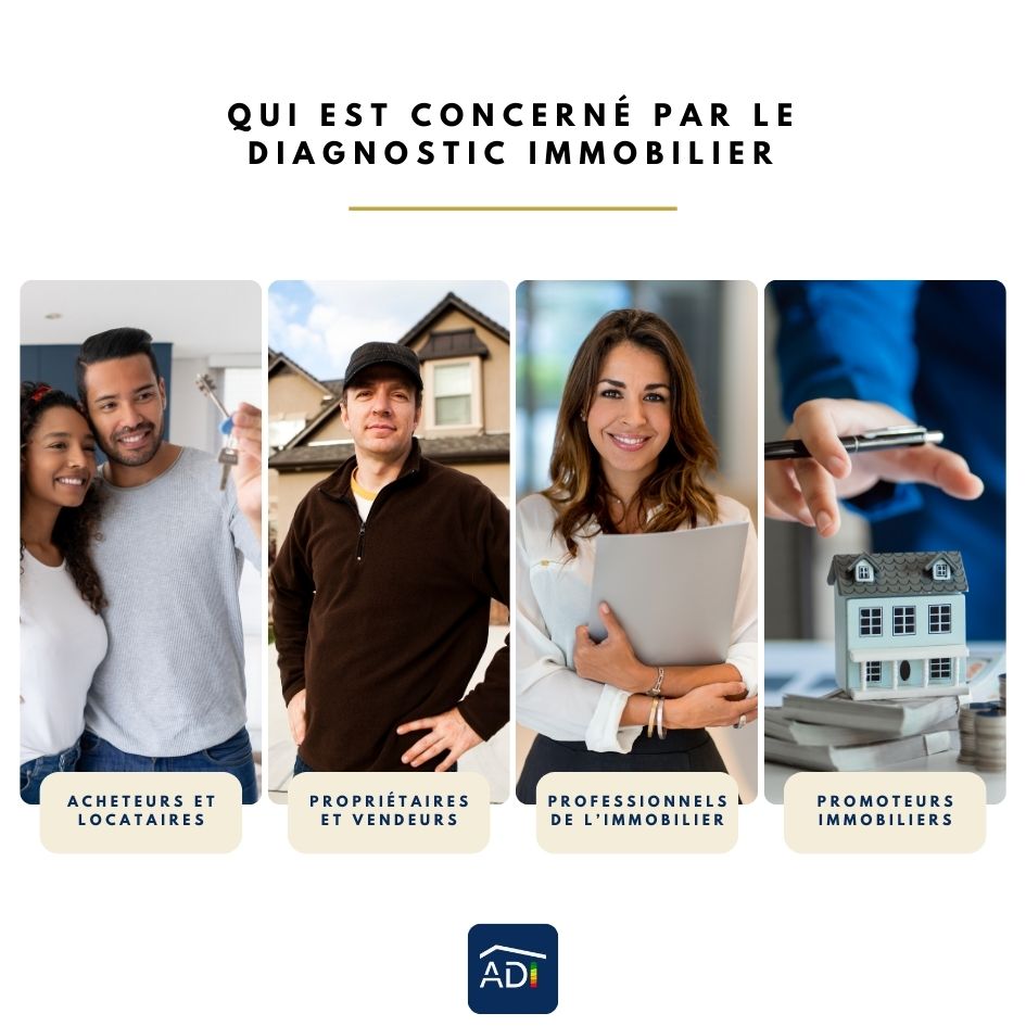 Diagnostic immobilier ADI 14