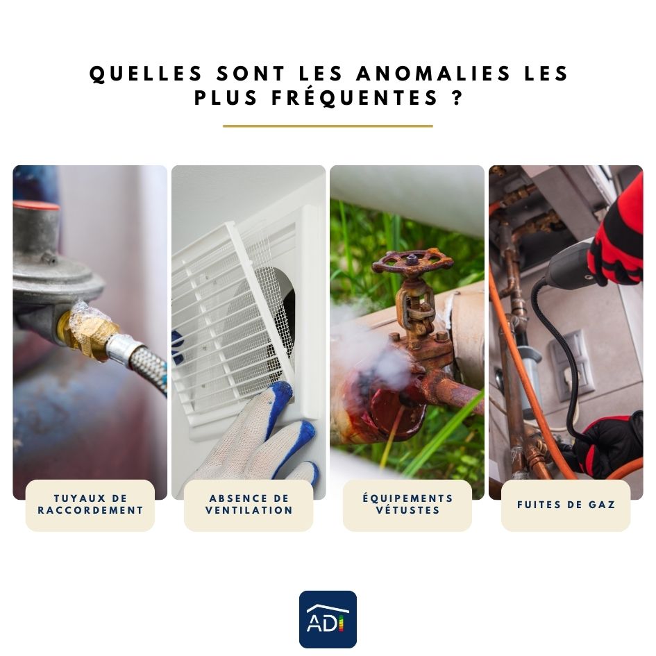 Quelles sont les anomalies de gaz les plus fréquentes