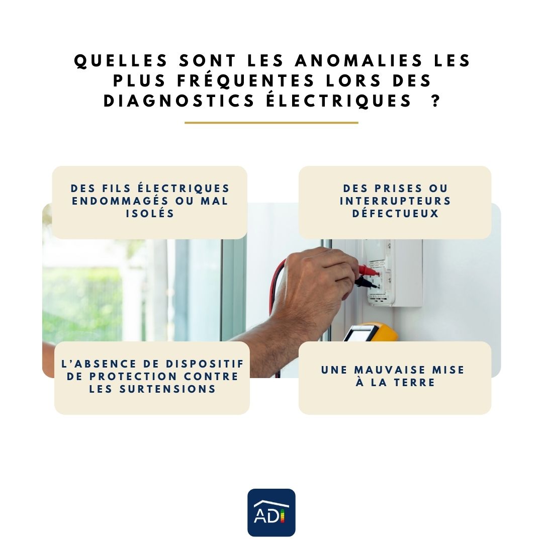 Quels sont les risques liés à la présence de plomb lors d'un diagnostic électricité