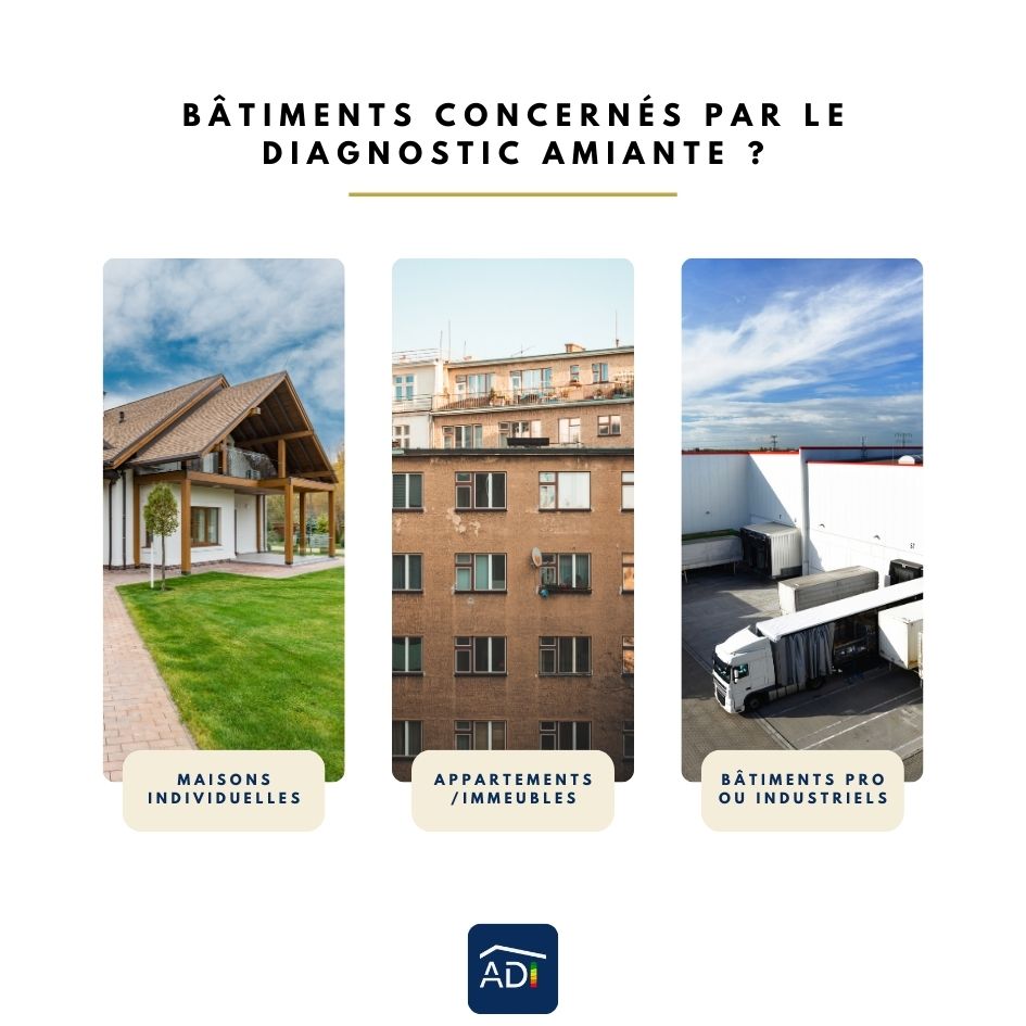 Diagnostic amiante - Quels types de bâtiments sont concernés